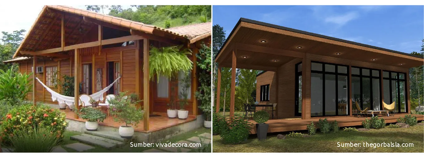 model rumah kayu minimalis